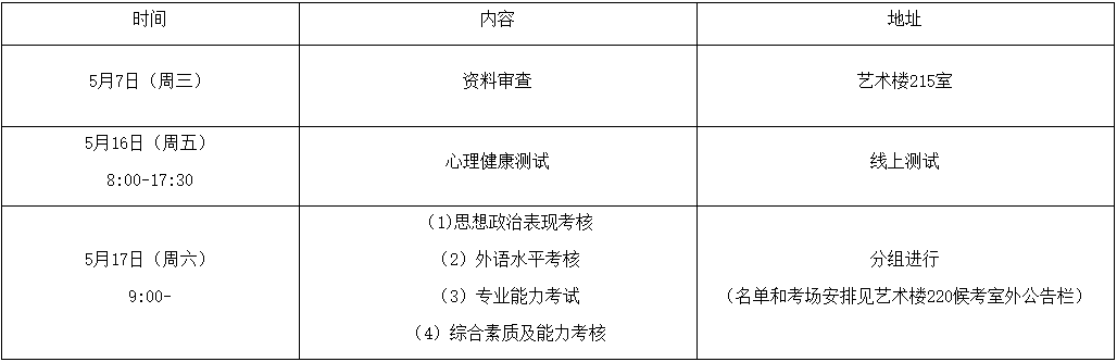 中南大学建筑与艺术学院2025年博士研究生招生复试工作方案