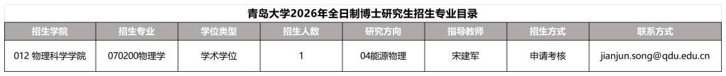 青岛大学关于继续组织2026年全日制博士研究生报名的通知(一)