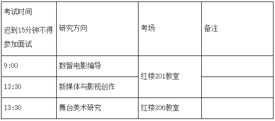 上海戏剧学院2024年招收全日制攻读博士学位研究生复试办法