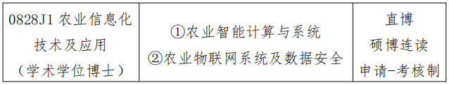 石河子大学信息科学与技术学院2026年博士研究生招生工作实施细则