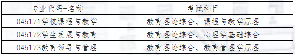 湖南师范大学教育科学学院2026年教育博士研究生申请考核制招生实施方案