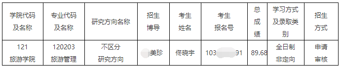 华侨大学关于2025年博士研究生第二批补录名单的公示