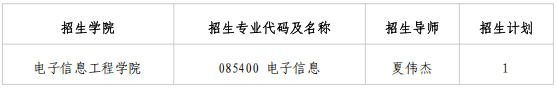 南京航空航天大学2026年博士专项计划招生工作通知