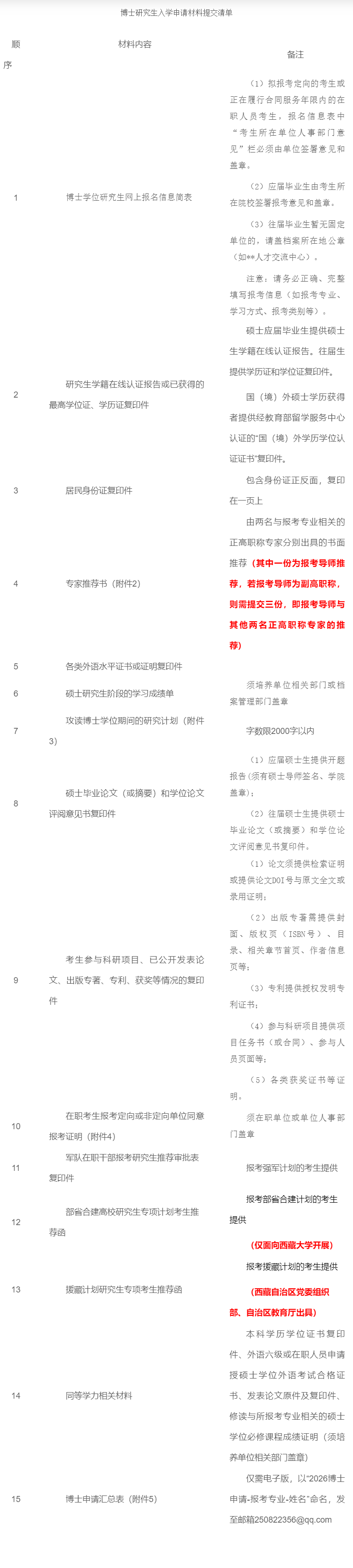 四川大学建筑与环境学院2026年普通招考博士研究生招生简章