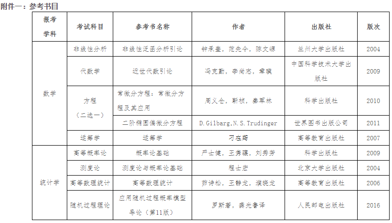 西安交通大学数学与统计学院2026年博士研究生招生申请考核制实施细则