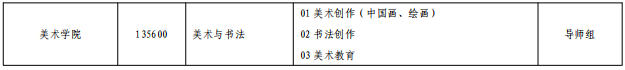 山东师范大学关于2026年春季学期第二批博士研究生招生报名工作的通知