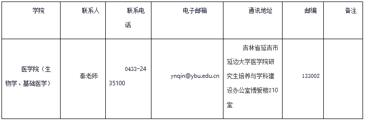 延边大学2025年博士研究生硕博连读（第三批）招生章程