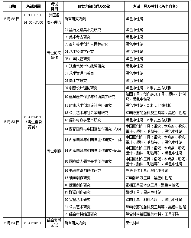 西安美术学院2026年博士研究生招生考试考生须知