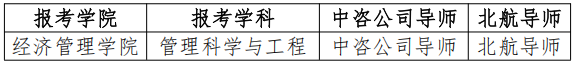 中国国际工程咨询有限公司-北京航空航天大学联合培养博士研究生项目2026年招生简章