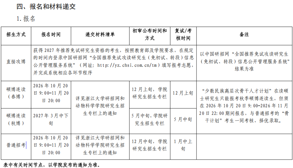 浙江大学动物科学学院2027年全日制博士研究生招生简章