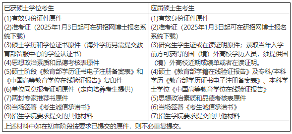 上海体育大学2025年申请考核制学术学位博士研究生招生工作方案