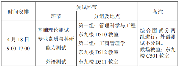 华中科技大学管理学院2026年博士研究生申请考核制综合能力考核工作细则