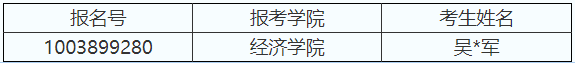 首都经济贸易大学2026年第二批博士研究生申请考核制水平考核结果公示