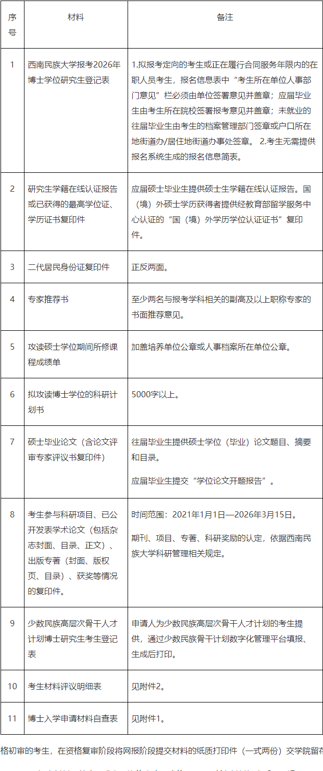 西南民族大学2026年中国语言文学博士研究生普通招考实施细则
