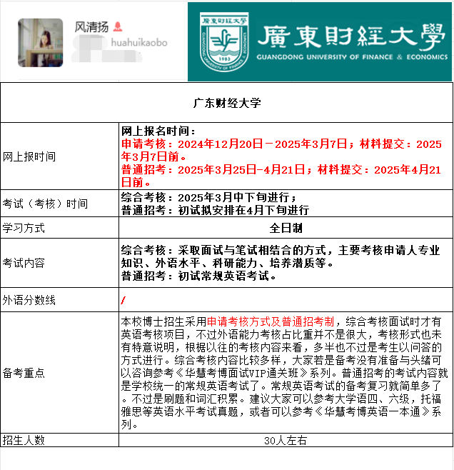 广东财经大学2025年考博报名时间、考试内容及备考重点