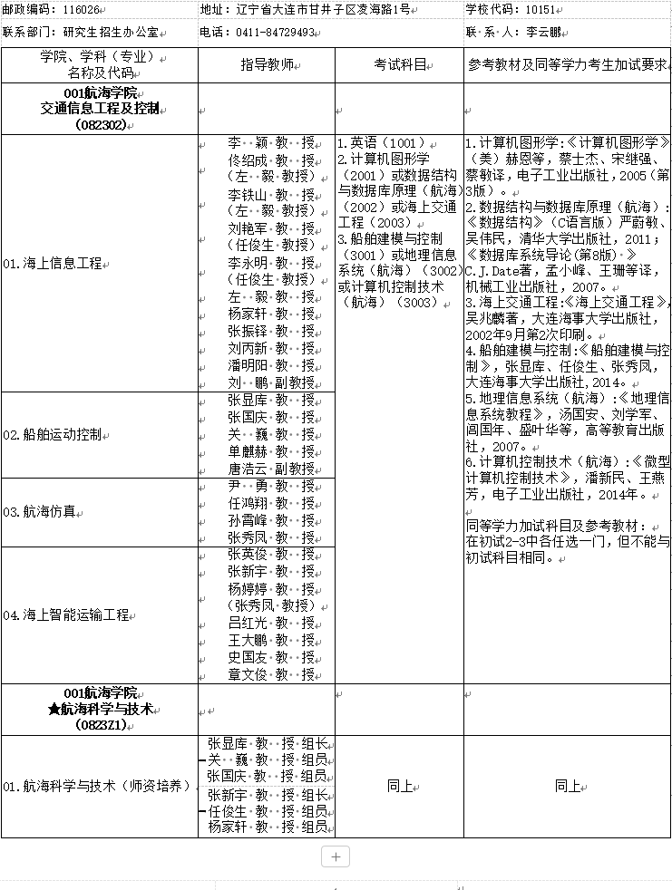 大连海事大学2025年学术学位博士研究生招生专业目录