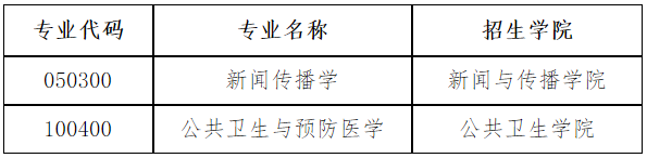 南昌大学2025年优秀人才培育计划博士研究生招生简章