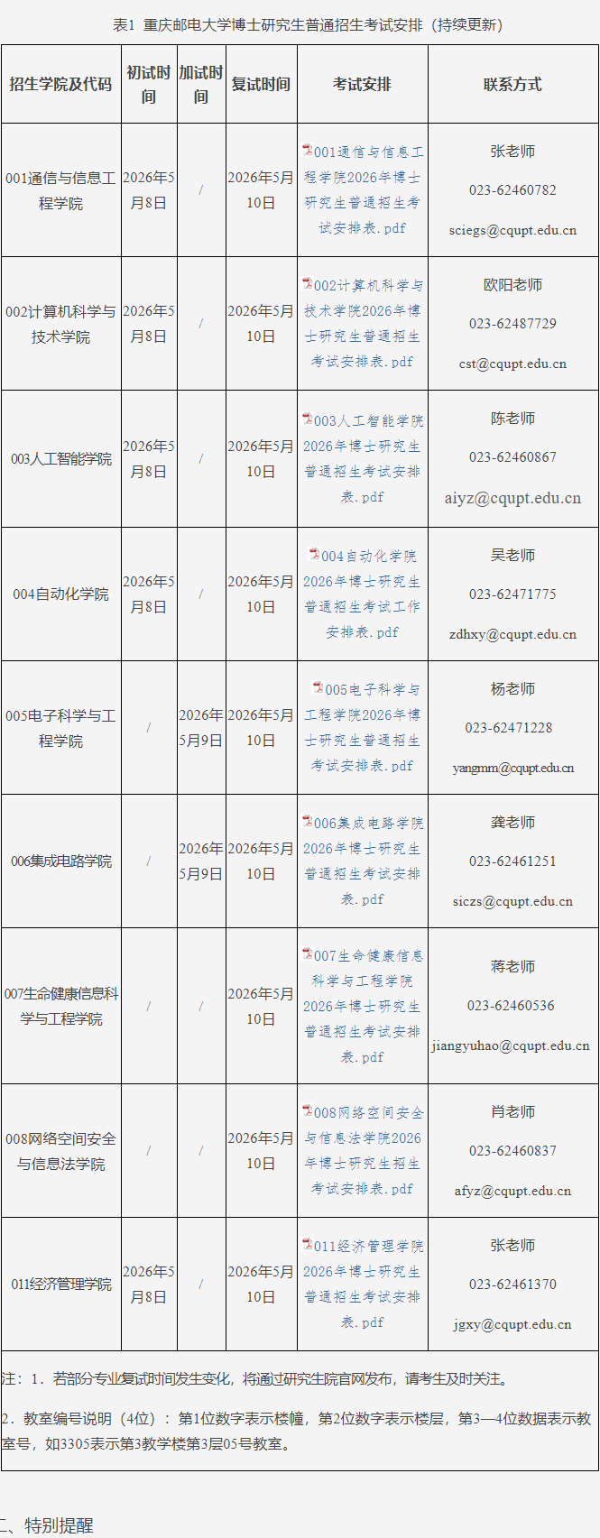 重庆邮电大学2026年博士研究生普通招生考试公告
