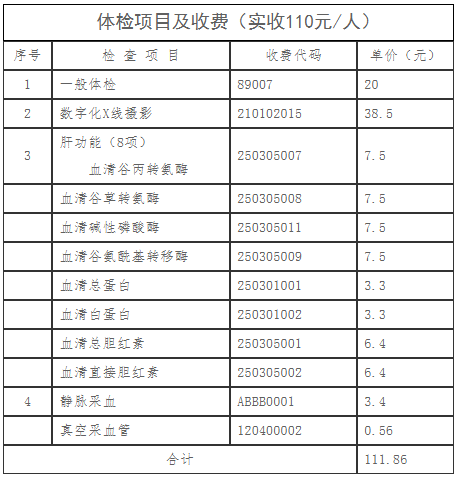 重庆医科大学2023级研究生新生入学体检通知