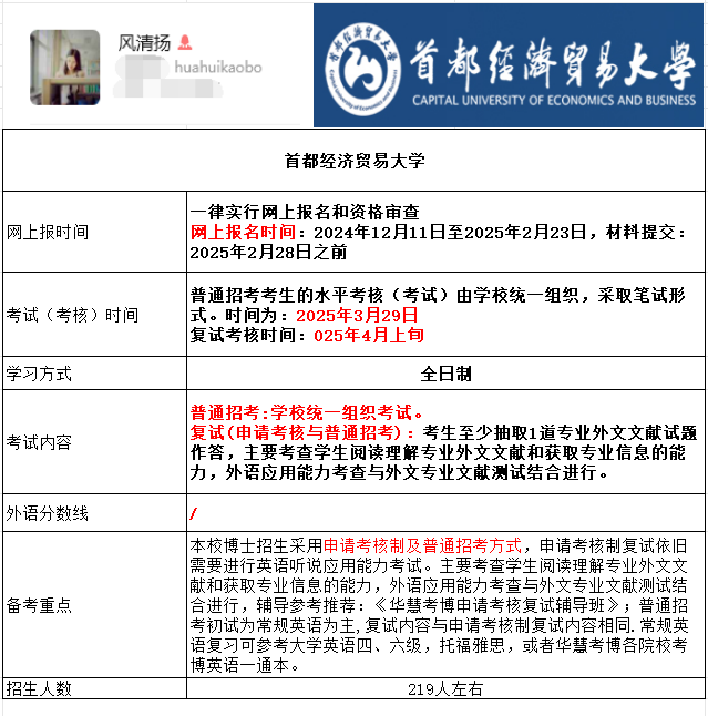 首都经济贸易大学2025年考博报名时间、考试内容及备考重点