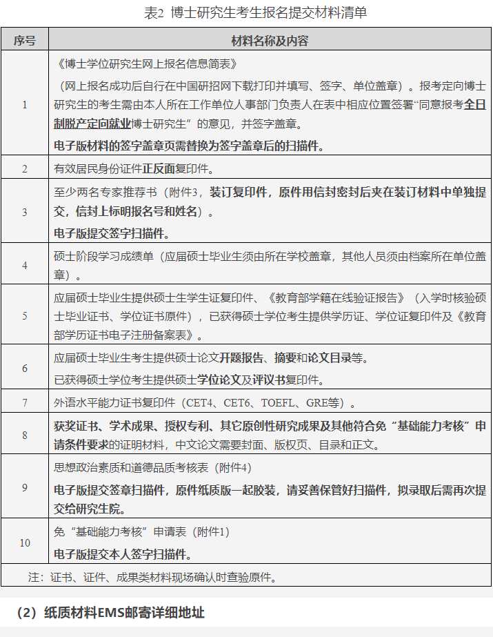 重庆邮电大学自动化学院2025年博士研究生招生工作实施细则