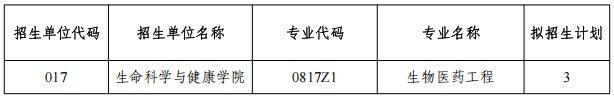 武汉科技大学2026年申请考核制攻读博士学位研究生第四批次报名公告
