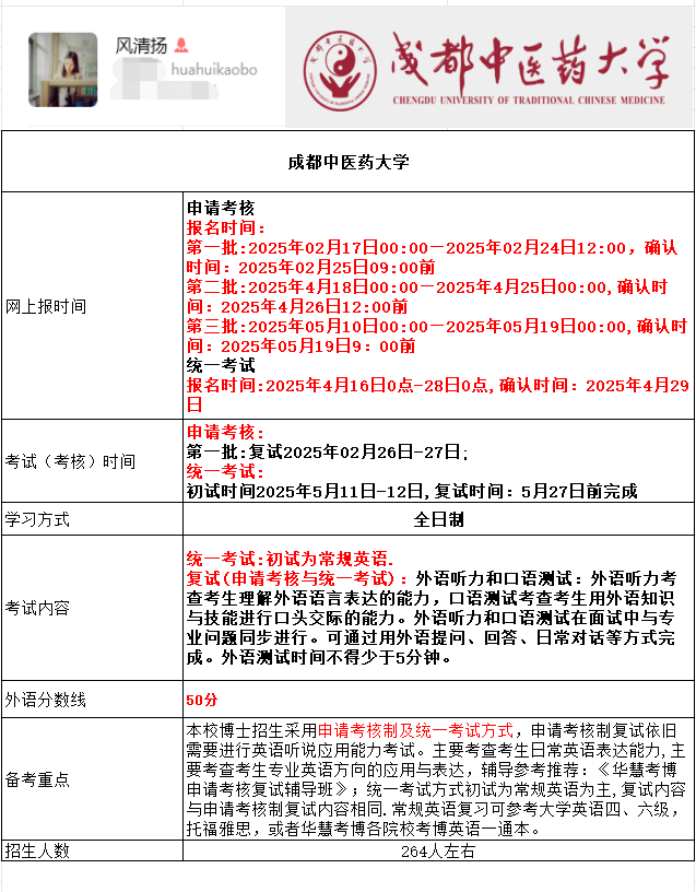 成都中医药大学2025年考博报名时间、考试内容及备考重点