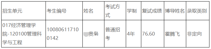 河北工业大学关于调整2026年博士研究生招生拟录取名单的公示