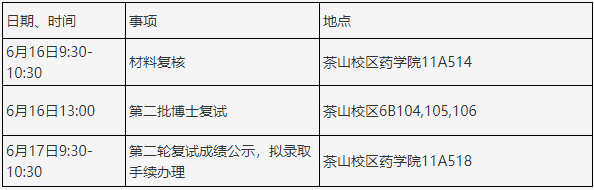 温州医科大学药学院2025年博士研究生第二批综合考核通知