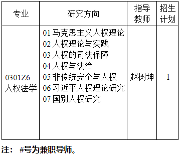 西南政法大学人权研究院(人权学院)2026年博士研究生招生工作实施细则(第二批)