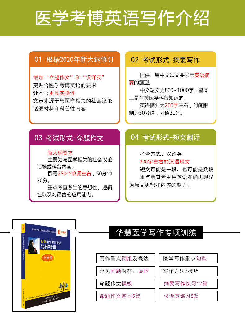 华慧2026年医学统考考博英语写作专项特训