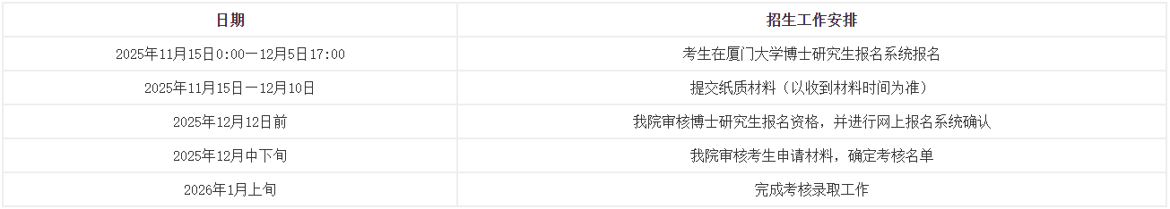 厦门大学教育研究院2026年教育学博士研究生申请考核选拔办法