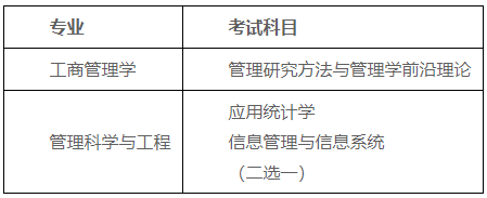 湖南大学工商管理学院2026年学术学位博士研究生招生选拔办法