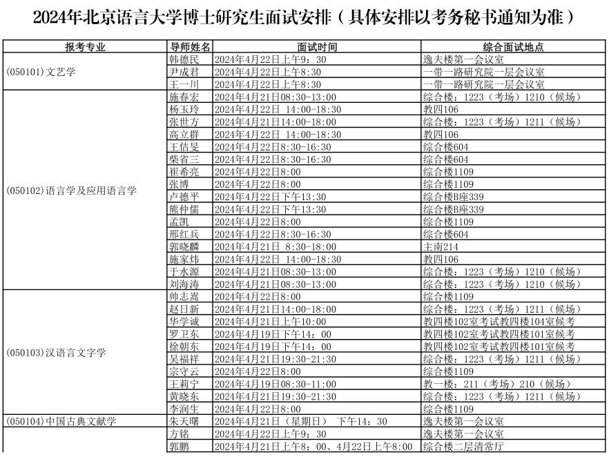 北京语言大学2024年博士研究生综合面试时间地点安排