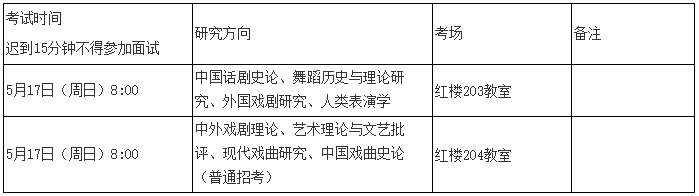 上海戏剧学院2026年招收全日制攻读博士学位研究生复试办法