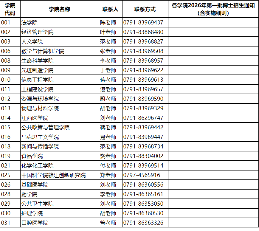 2026年考博南昌大学第一批次博士研究生招生通知