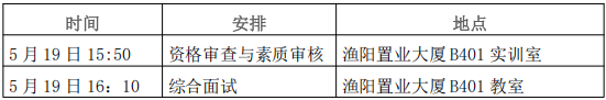 北京中医药大学2026年博士研究生考试调剂第二批复试通知(第三附属医院)
