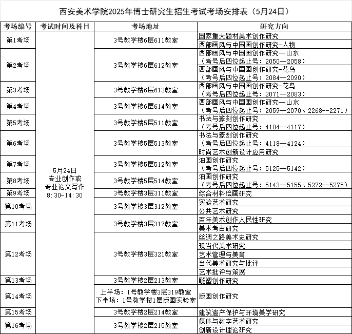 西安美术学院2025年博士研究生招生考试考场安排表