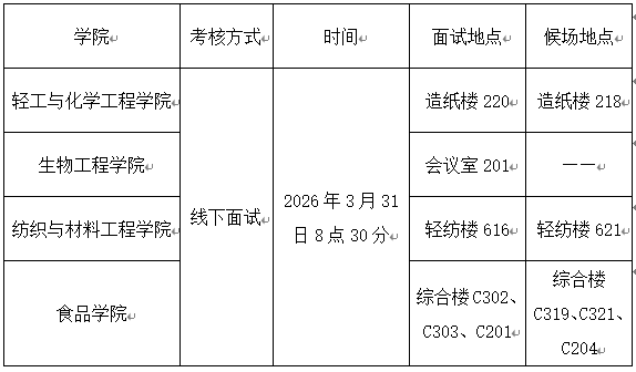 大连工业大学2026年度第二批申请考核制博士研究生面试工作安排