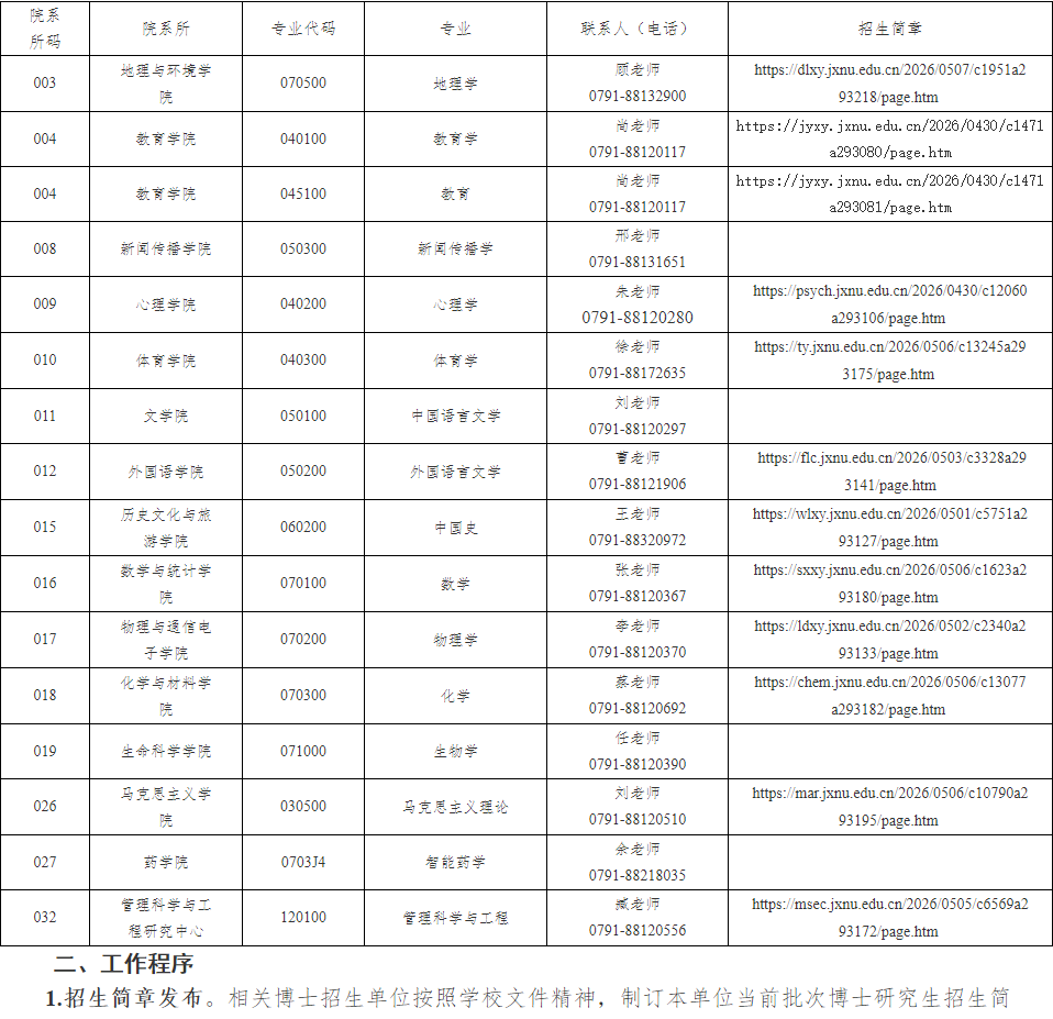 江西师范大学2026年第二批次博士研究生招生通知