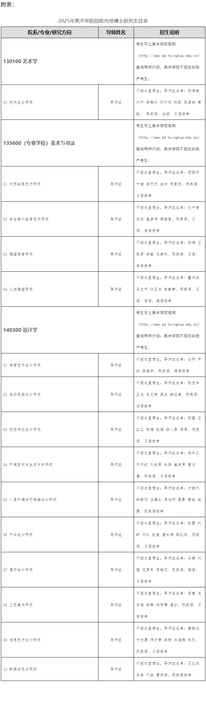 清华大学美术学院2025年博士生招生简章