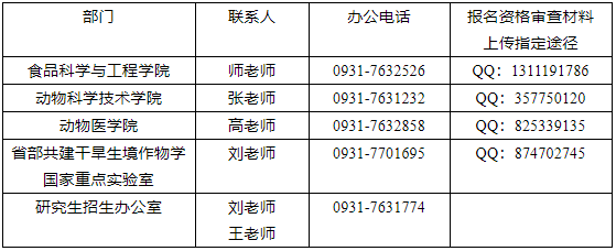 甘肃农业大学关于2025年申请考核制博士研究生第三批次招生的通知