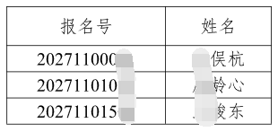 清华大学深圳国际研究生院工商管理学2027年招收公开招考博士(含硕博连读生)研究生综合考核名单公示