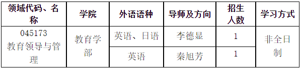 辽宁师范大学2026年教育博士专业学位研究生申请考核制招生简章及实施办法