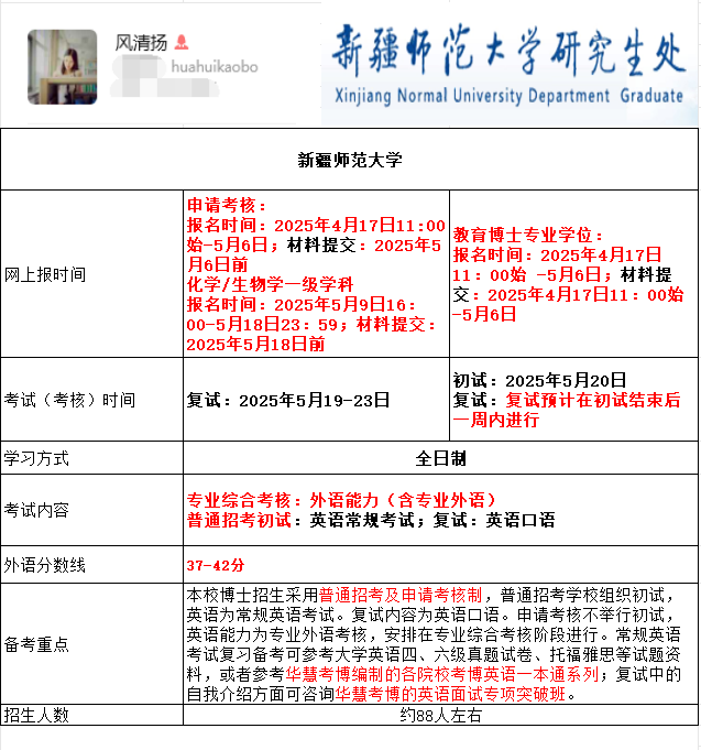 新疆师范大学2025年考博报名时间、考试内容及备考重点