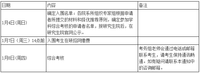 天津中医药大学2026年第一批次申请考核制博士研究生招生复试通知(中药学院/中医药研究院/中药制药工程学院)