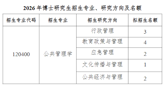 北京航空航天大学人文社会科学学院(公共管理学院)2026年申请考核博士研究生招生工作方案