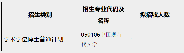 西南大学中国新诗研究所2026年博士研究生申请考核制招生工作实施细则