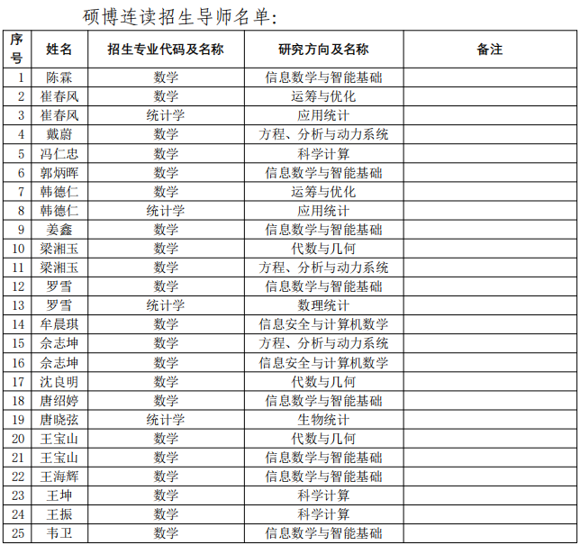 北京航空航天大学数学科学学院2026年博士研究生招生工作方案