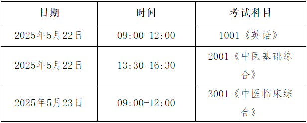 云南中医药大学2025年博士研究生招生考试普通招考初试相关事项的通知